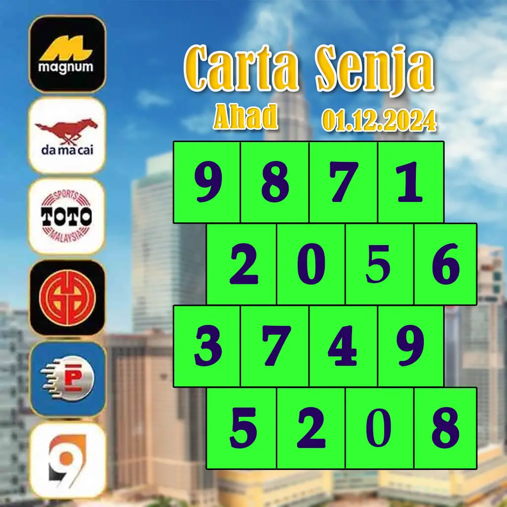 365 สล็อต เว็บตรง เครดิตฟรี รองรับทุกอุปกรณ์ 2024