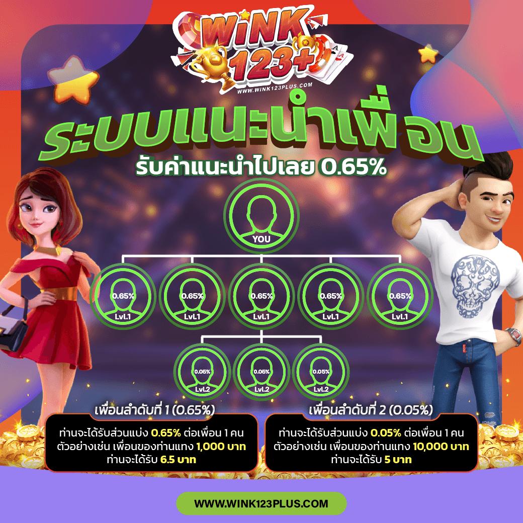 Allbet คาสิโนออนไลน์ครบวงจร เล่นง่าย จ่ายจริง รับโบนัสสุดคุ้ม