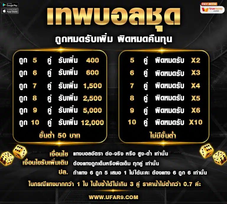 MUKASLOT คาสิโนออนไลน์อันดับหนึ่ง เล่นง่าย จ่ายจริง 2024