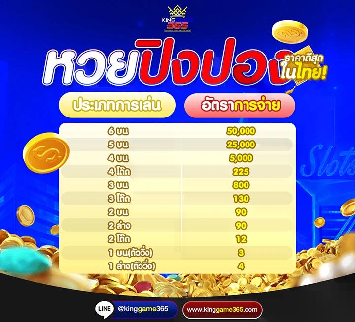 SLL Slot คาสิโนออนไลน์ระดับแนวหน้าที่ตอบโจทย์นักเดิมพันยุคใหม่