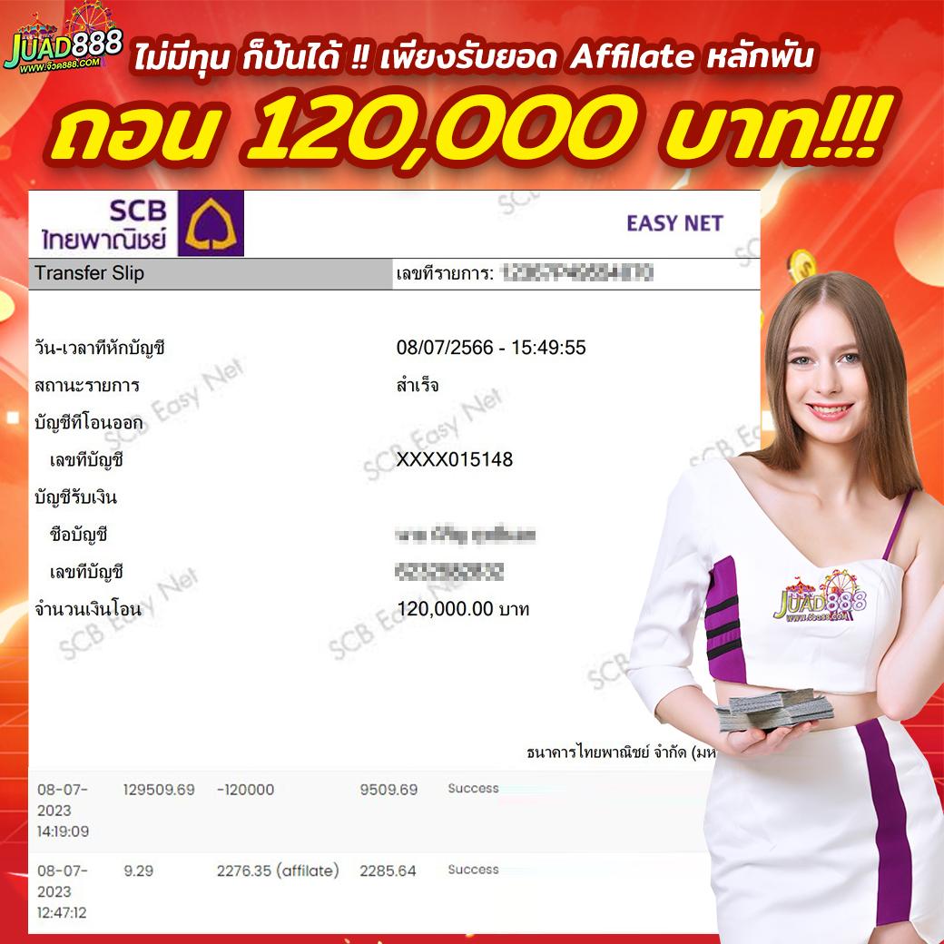 Score22 คาสิโนออนไลน์อันดับ1 รวมเกมสล็อตแตกง่าย แจกเครดิตฟรี
