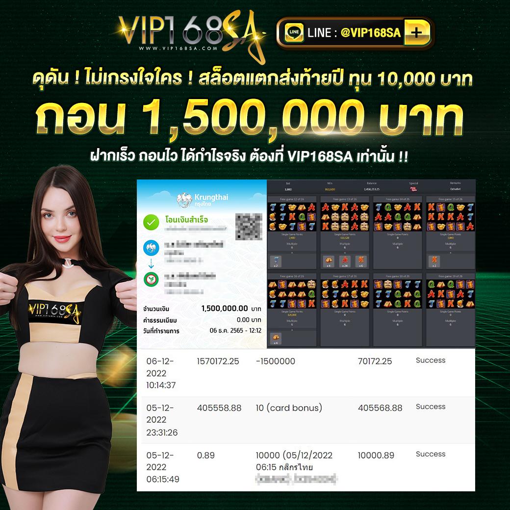 Score VIP คาสิโนออนไลน์สุดฮิต พร้อมเทคนิคทำกำไรเร็วแรง
