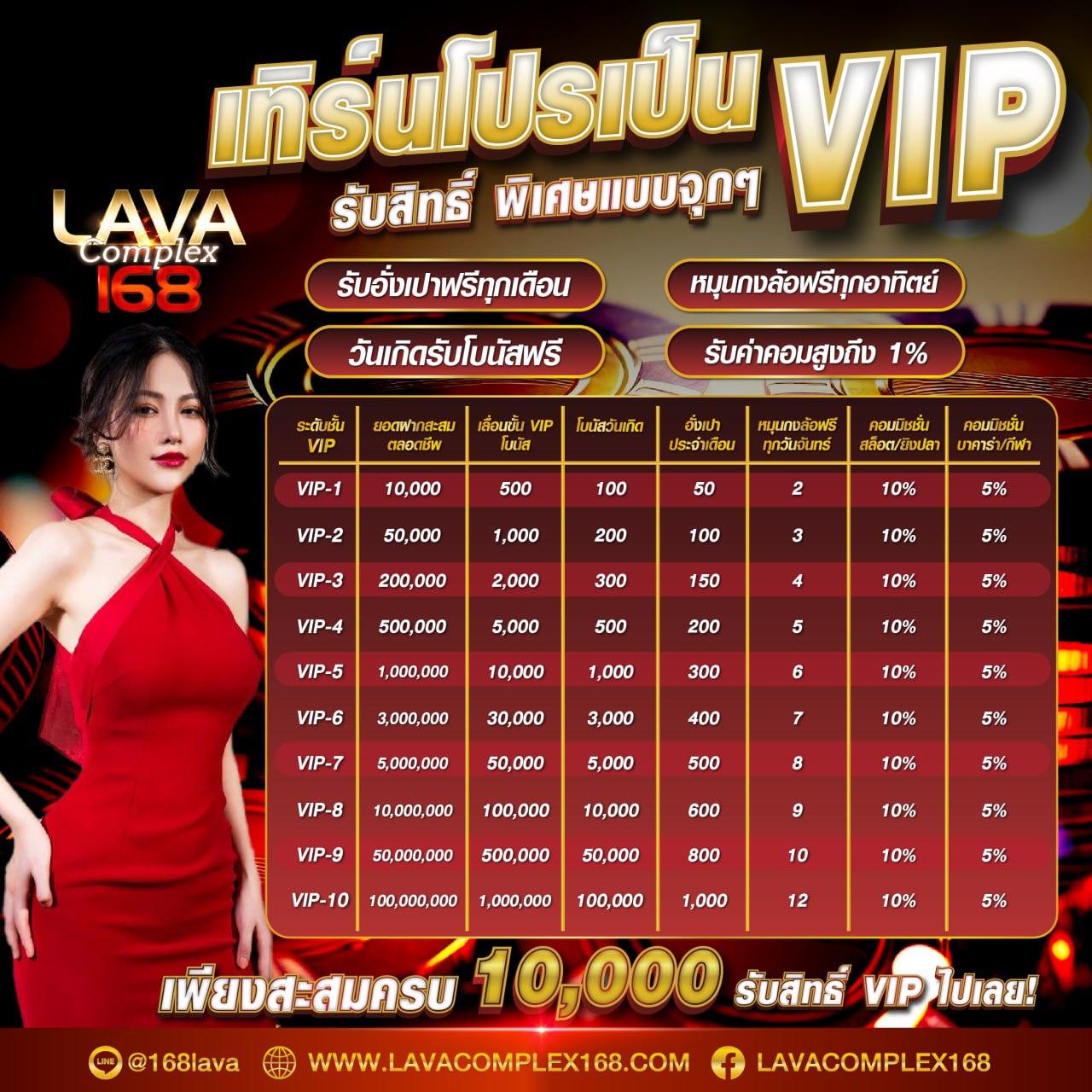 pd12 slot คาสิโนออนไลน์ชั้นนำ พร้อมโปรโมชั่นสุดฮอตที่สุดในไทย