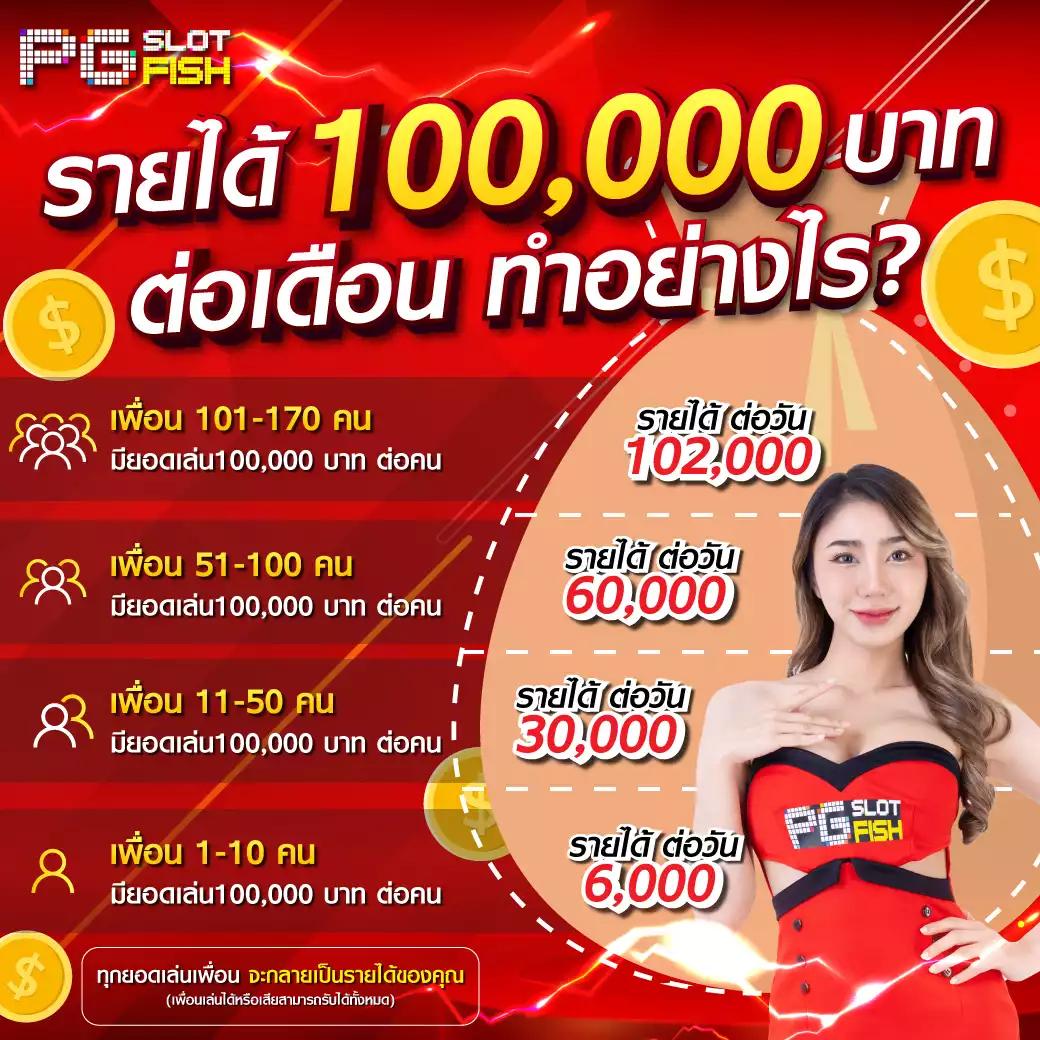 บ้านผลบอล ค้นหาอัปเดตผลบอลล่าสุด พร้อมเดิมพันออนไลน์ครบครัน