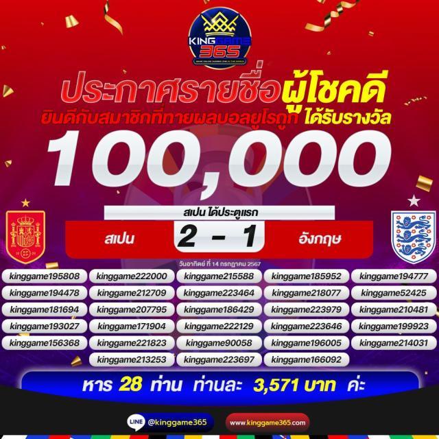 บ้านผลบอล สด เดิมพันครบทุกลีก ล่าสุด 2024 มั่นใจได้เต็มที่