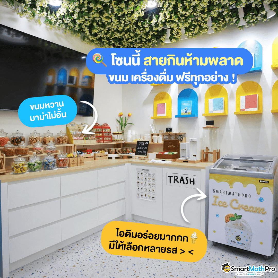 ผลบอลสำรอง1 เล่นง่าย จ่ายไว มาพร้อมโปรเด็ดอัปเดตล่าสุด