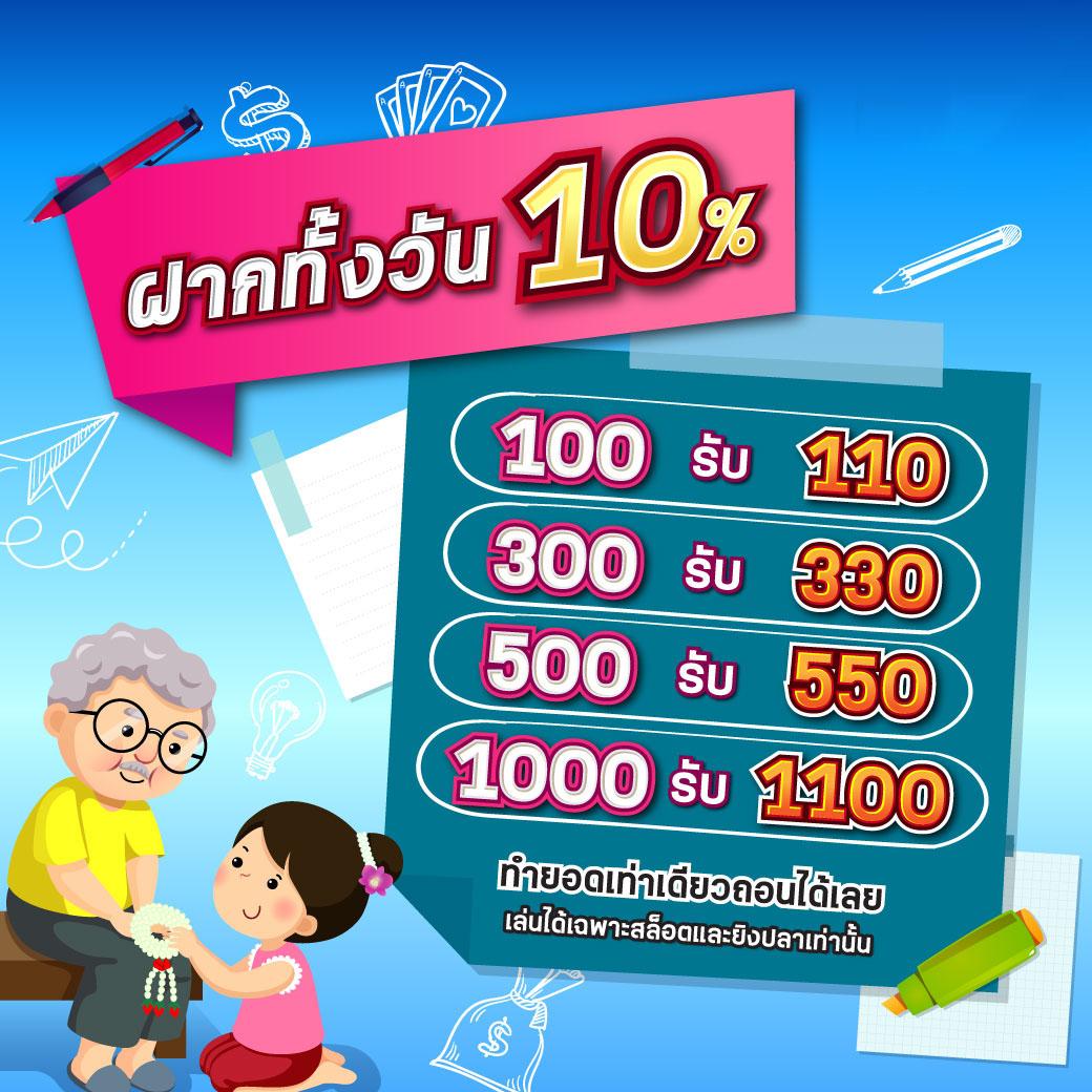 พารวยกับ AVG168Slot เกมทำเงินจริง เล่นง่าย จบไวที่สุด