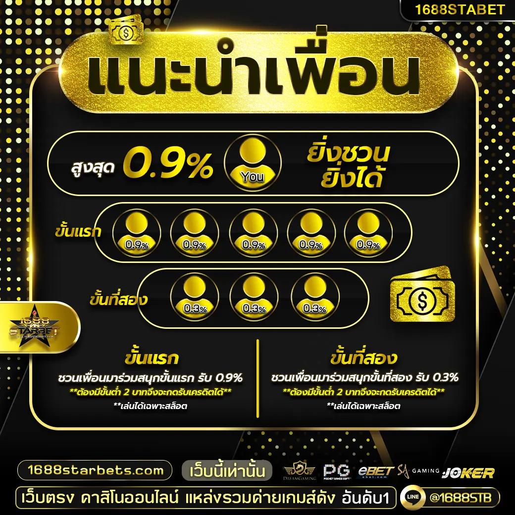 สมัครสมาชิก Register เครดิต ฟรี 188 ล่าสุด คาสิโนคุณภาพสูง รูปแบบใหม่ 2024