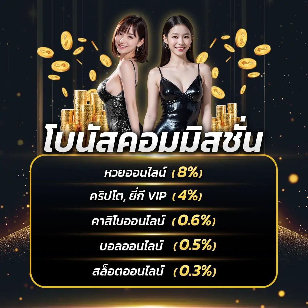 สล็อต888เว็บตรง123 เล่นง่าย จ่ายจริง โปรโมชั่นแรงที่สุดปี 2024