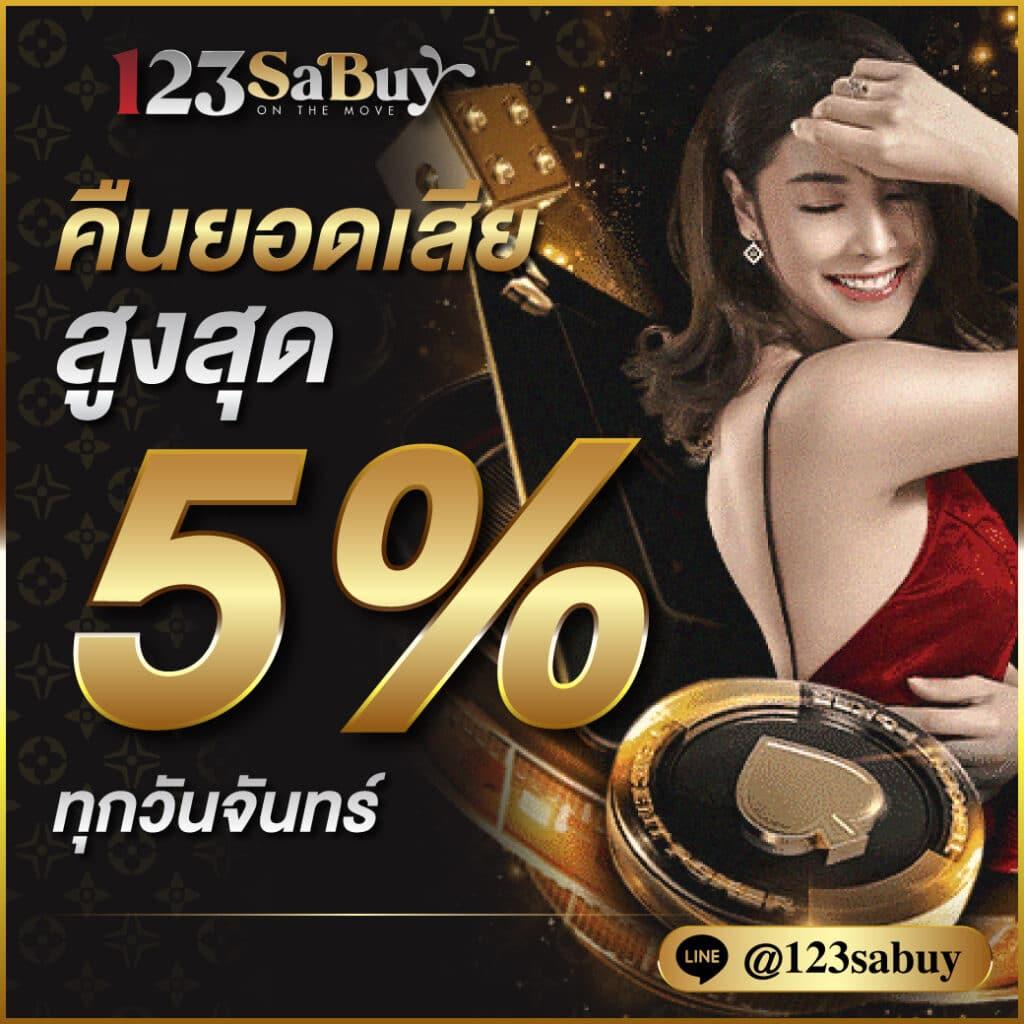 สล็อต 168 เว็บ ตรง แตกง่าย ระบบทันสมัย ครบวงจร สมัครเลย