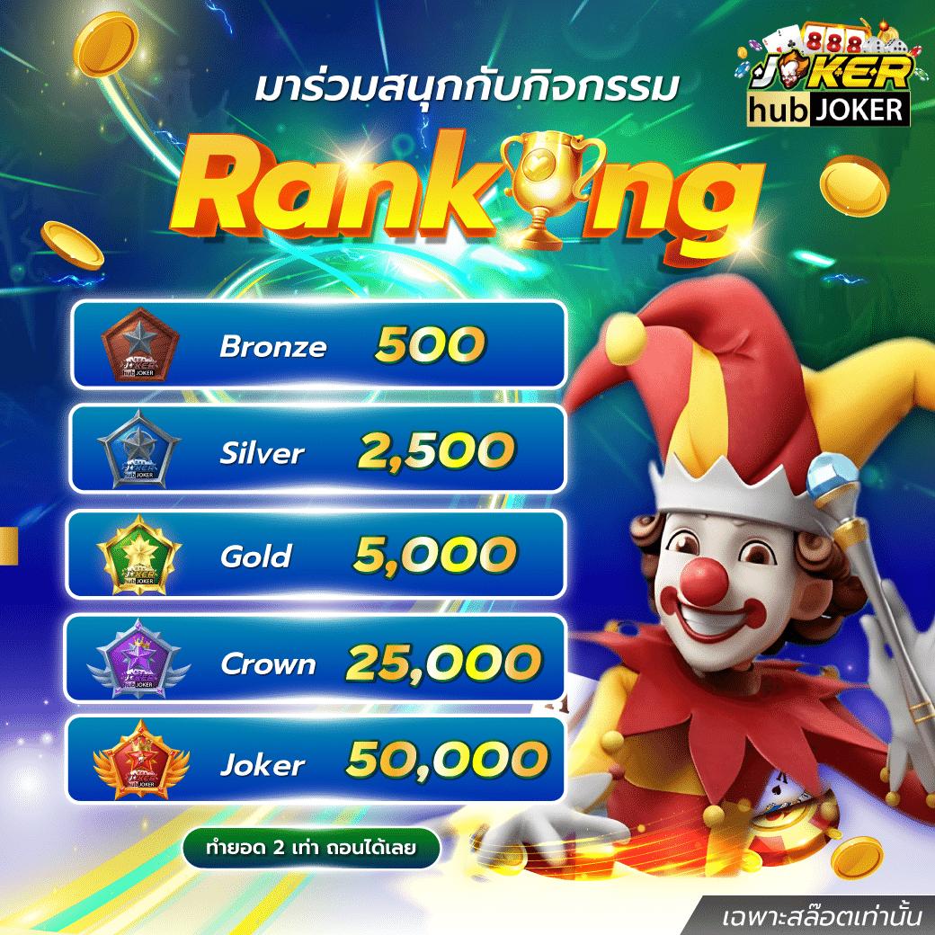 สล็อตนรก เล่นง่าย จ่ายจริง พร้อมโปรสุดคุ้ม 2024