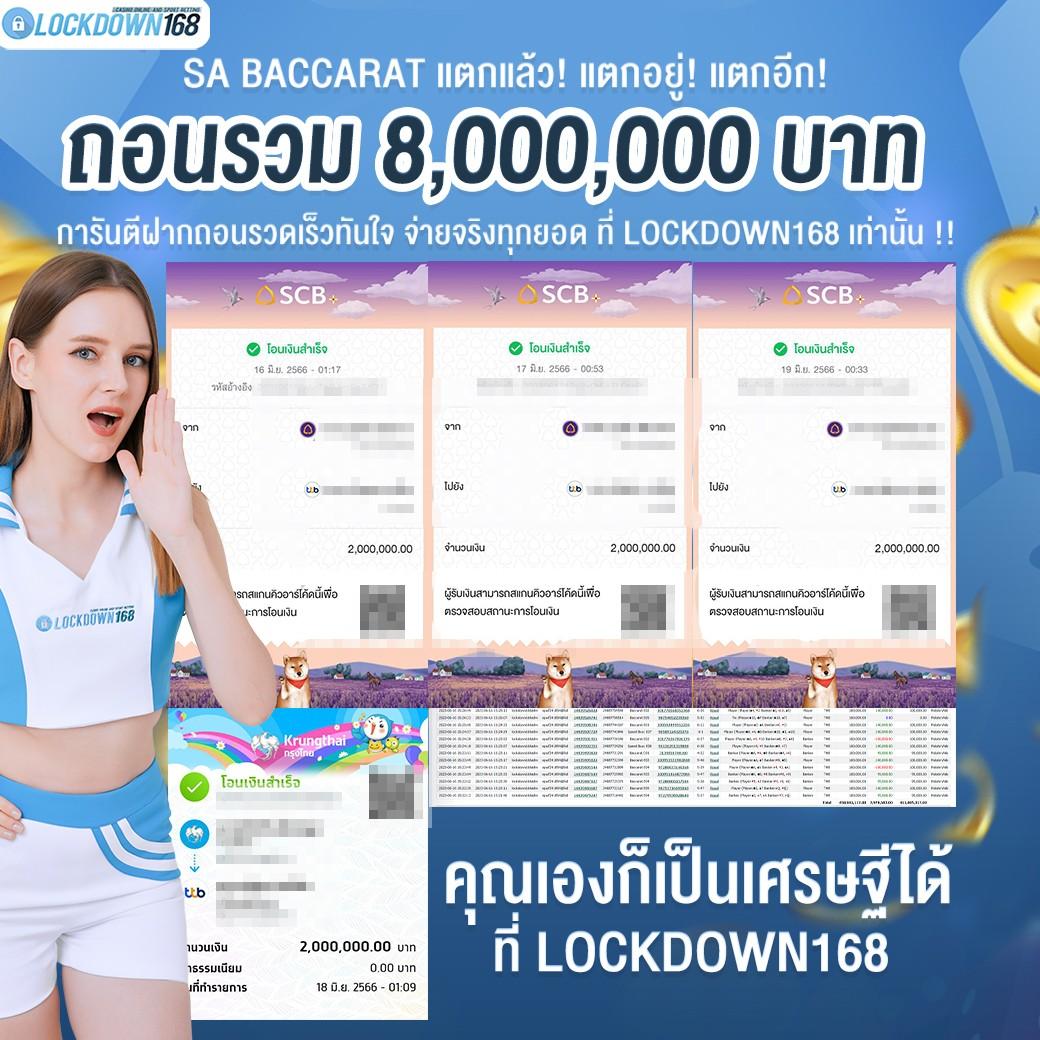 สล็อตออนไลน์ คาสิโนชั้นนำ พร้อมโบนัสและแจ็คพอตใหญ่ในไทย