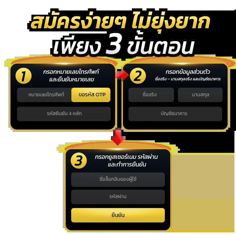 เกมพนันออนไลน์ แห่งยุคใหม่ อันดับ 1 เดิมพันสนุกทุกเวลา