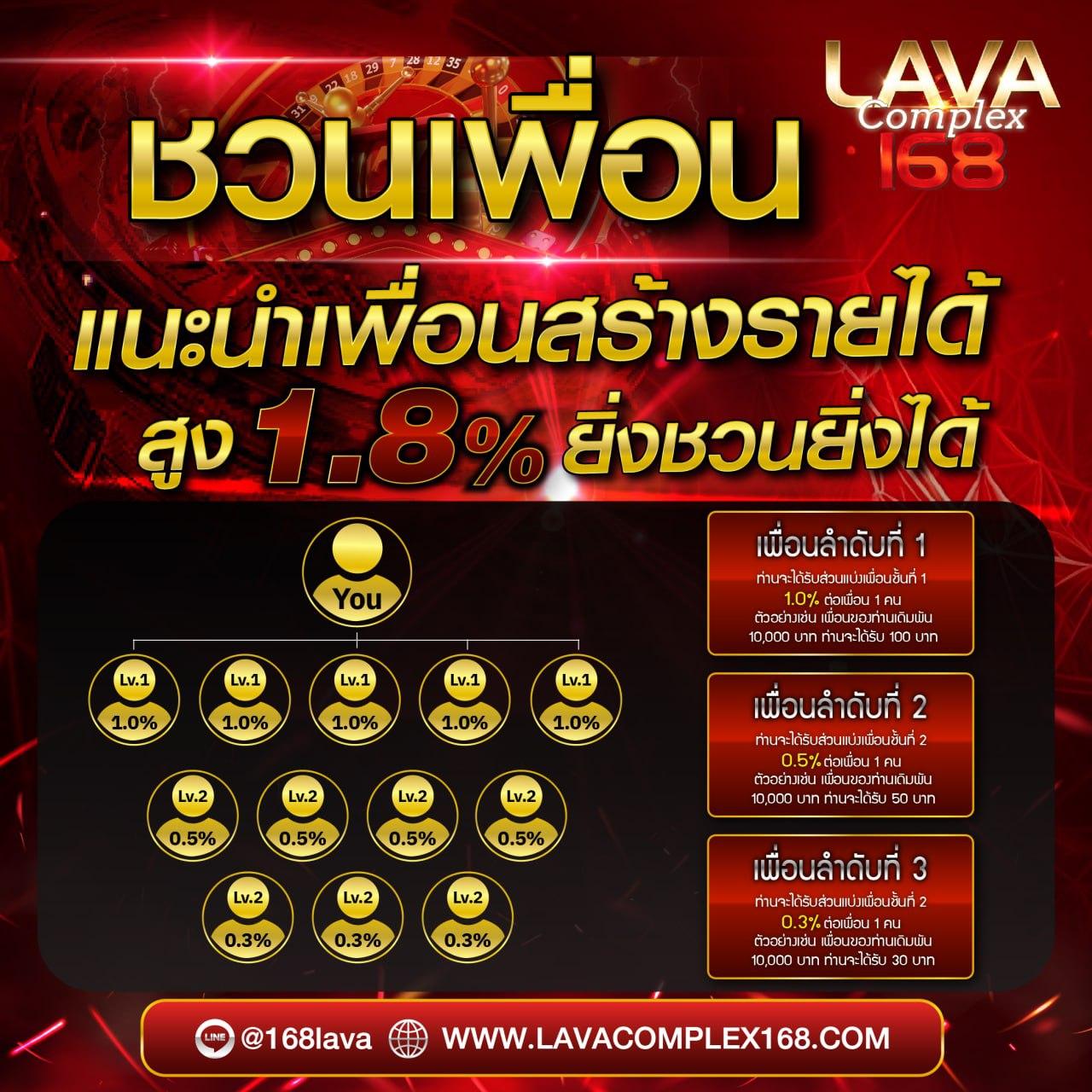 เว็บตรงสล็อต เกมใหม่ล่าสุด 2024 ระบบเร็วไม่ผ่านเอเย่นต์
